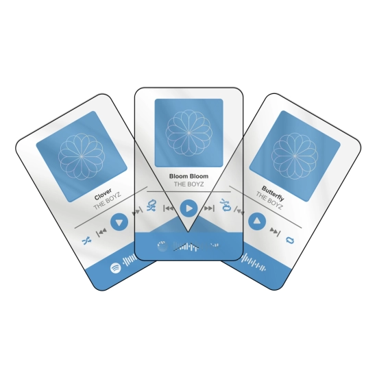 Karta muzyczna THE BOYZ - BLOOM BLOOM